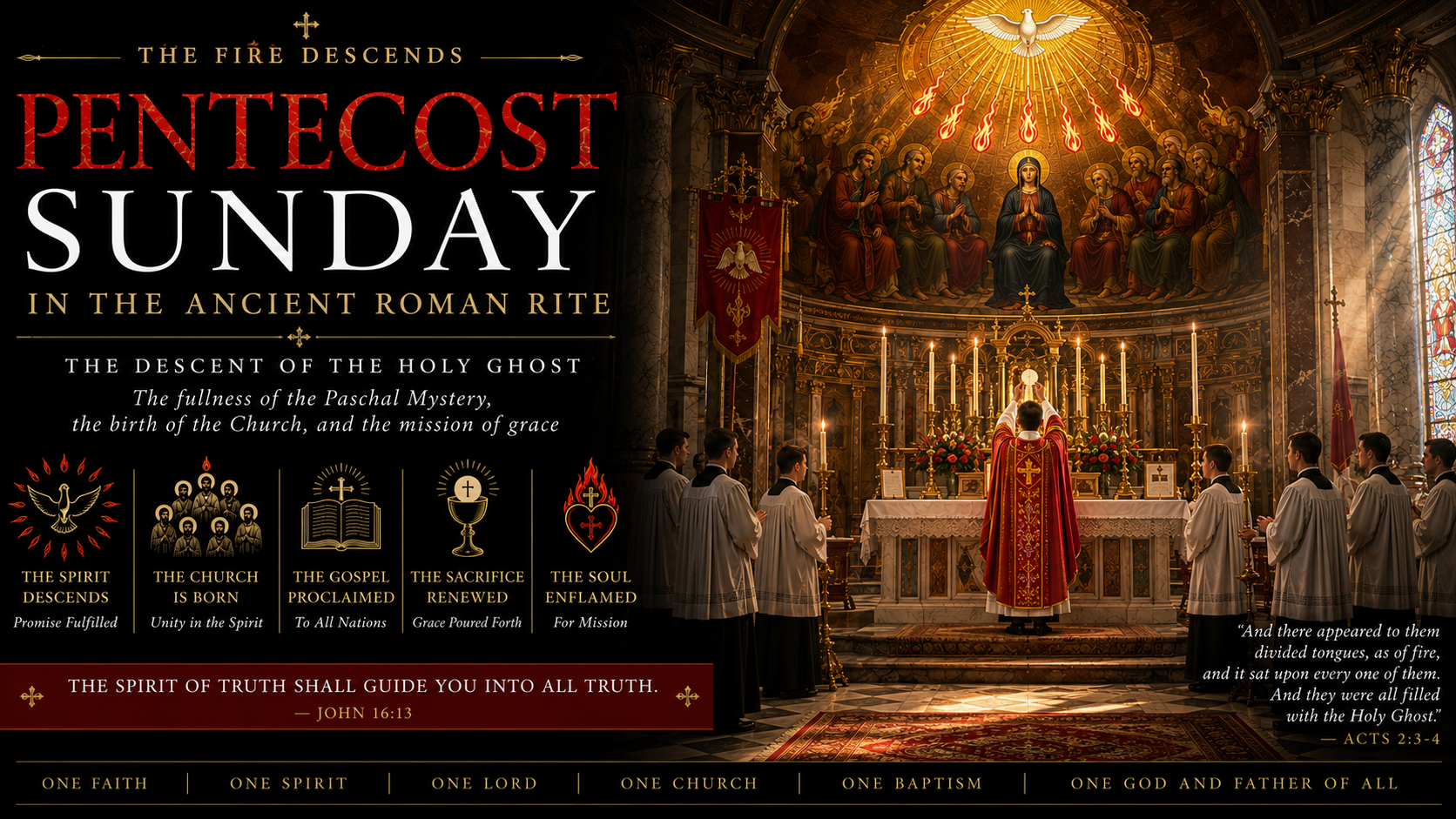 The Fire That Fills: Pentecost Sunday and the Birth of the Living Church